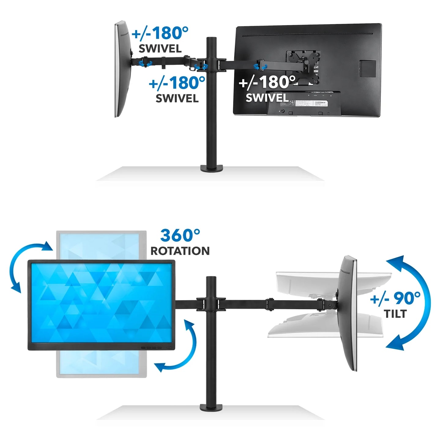 Dual Monitor Desk Mount, 32" Max Screen Size, Full Motion Monitor Stand