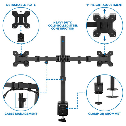 Dual Monitor Desk Mount, 32" Max Screen Size, Full Motion Monitor Stand